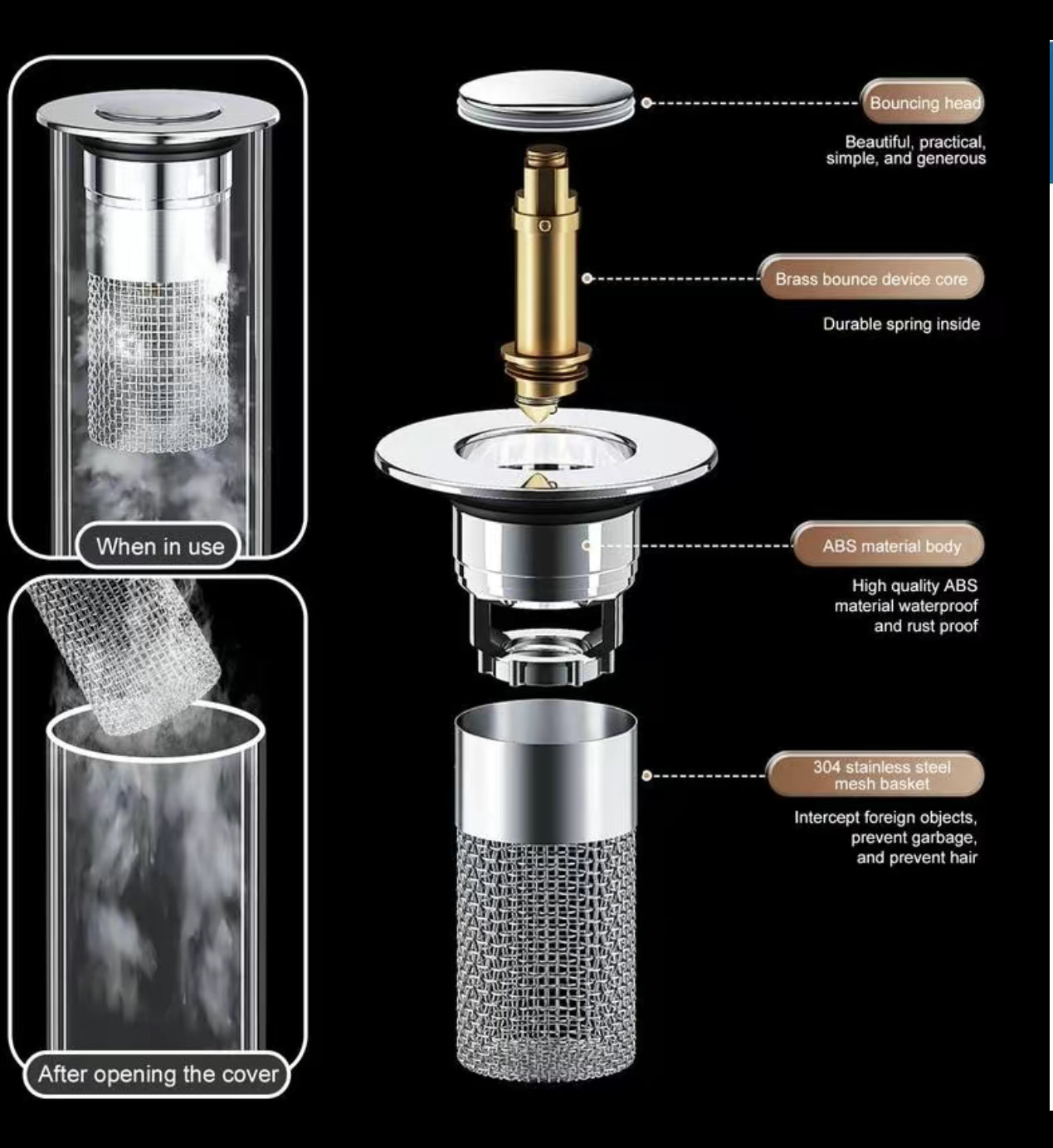 Drain Sink Stopper