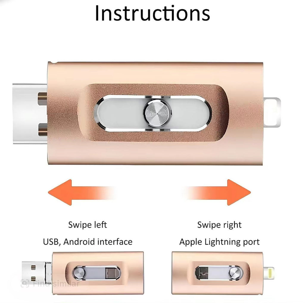 TriSync Flash Drive