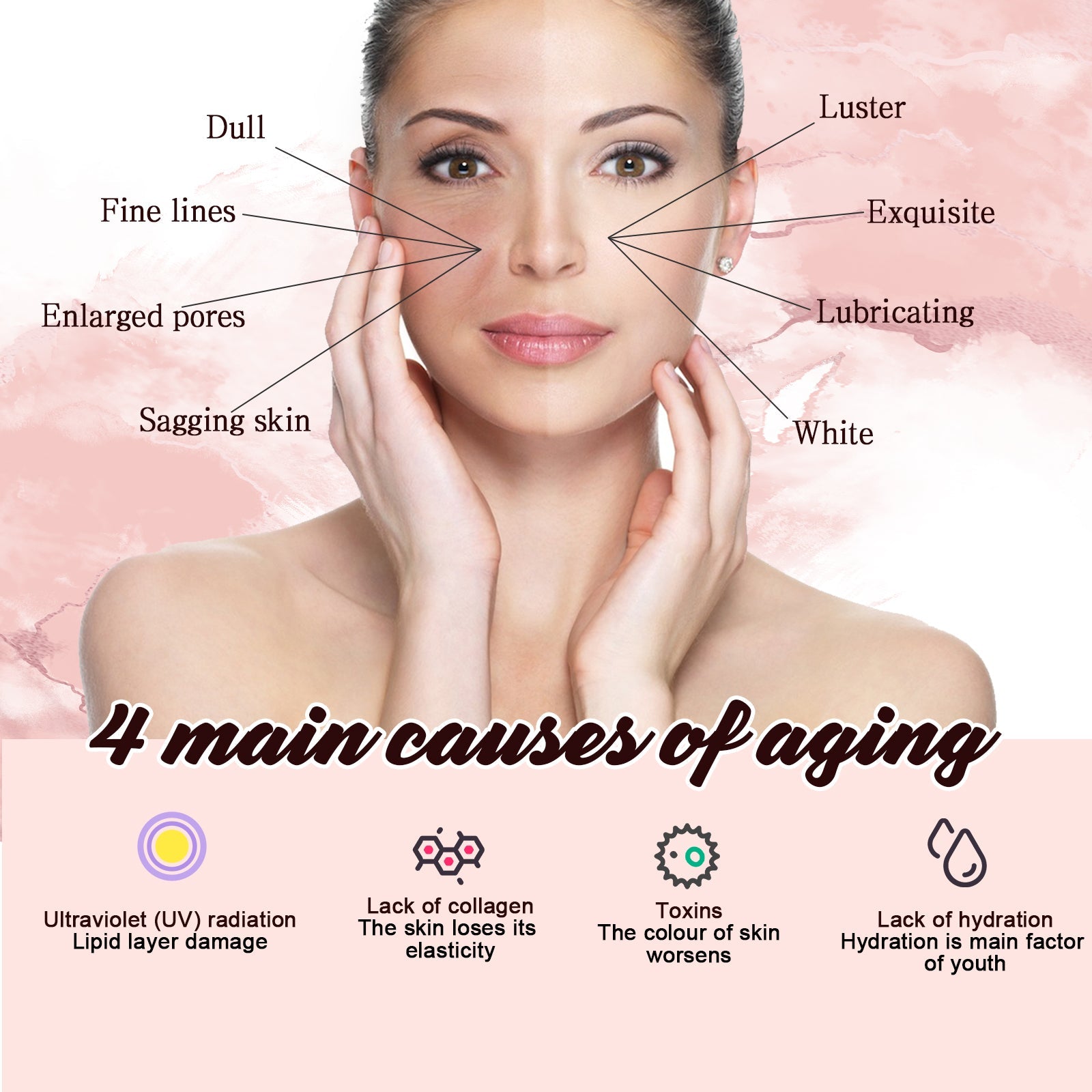 Smoothing Body Serum, Reduces Lines Moisturizes Skin Prevents Dryness And Cracks, And Repairs Skin Serum