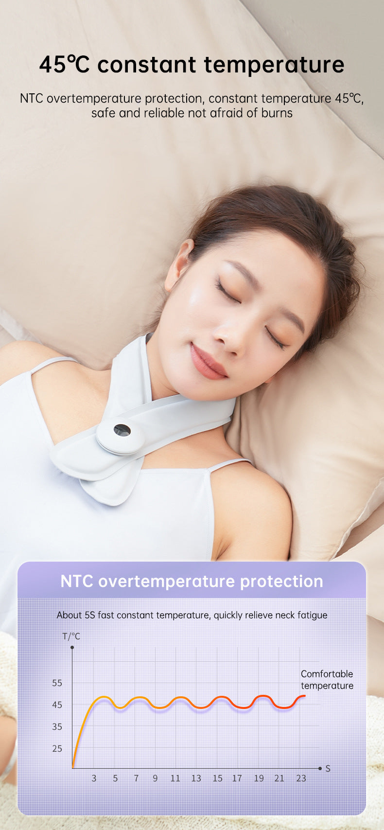 Neck Massager with Heat, Portable Neck Lymphatic Massager for Pain & Fatigue Relief