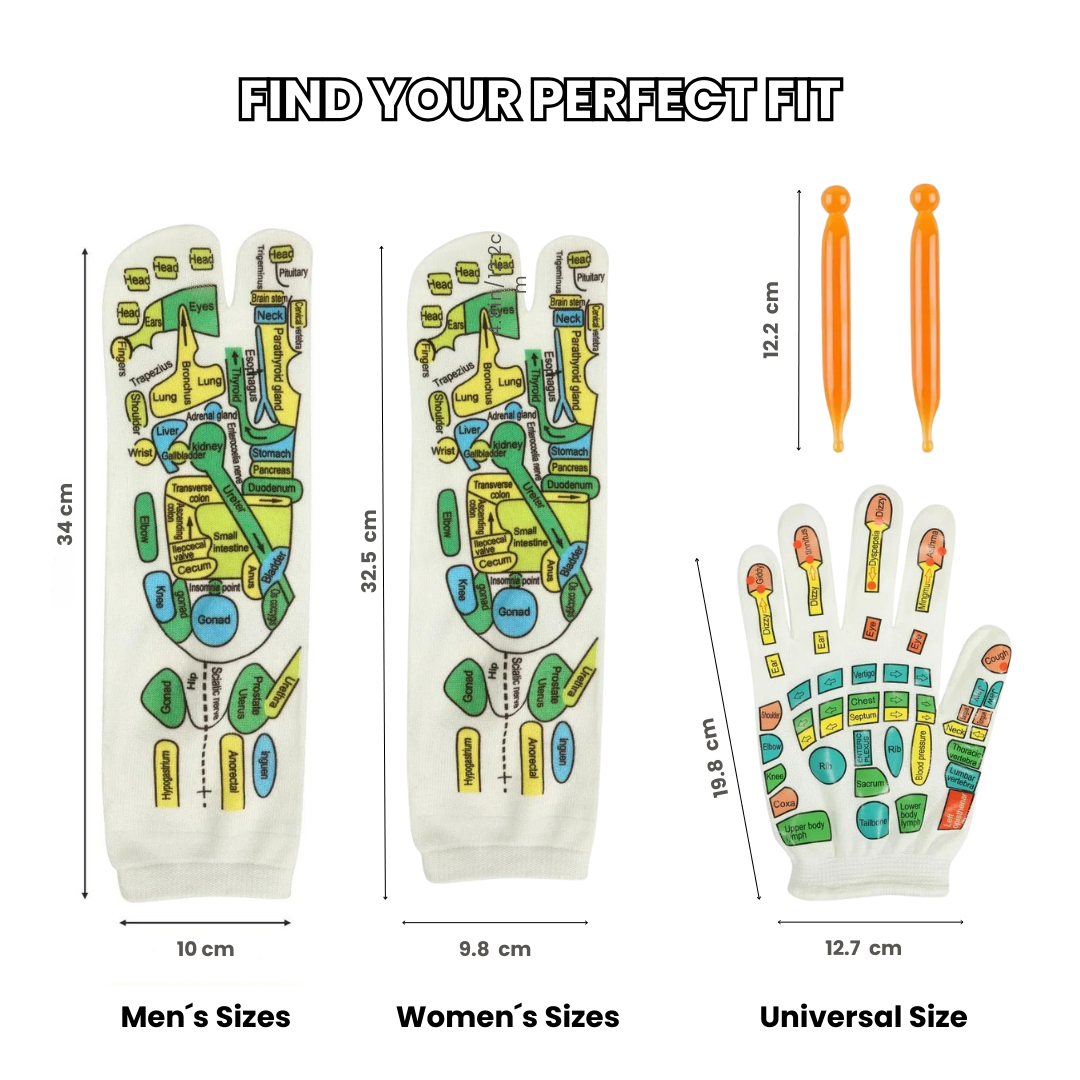 TouchSole Therapy