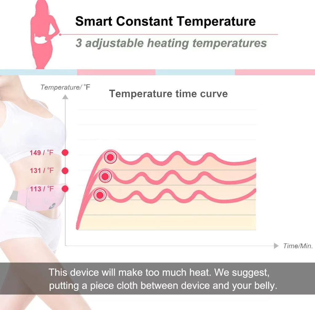 USB Portable Menstrual Heating Pad Smart Warm Belt Relief Waist Palace Cramp Hot Menstrual Pain Relief Heating Belt