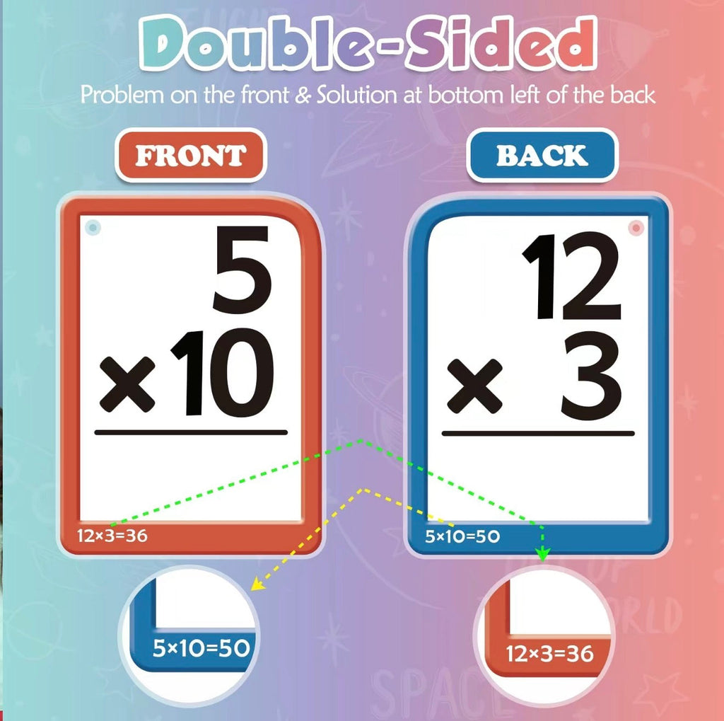MathMate Learning Set