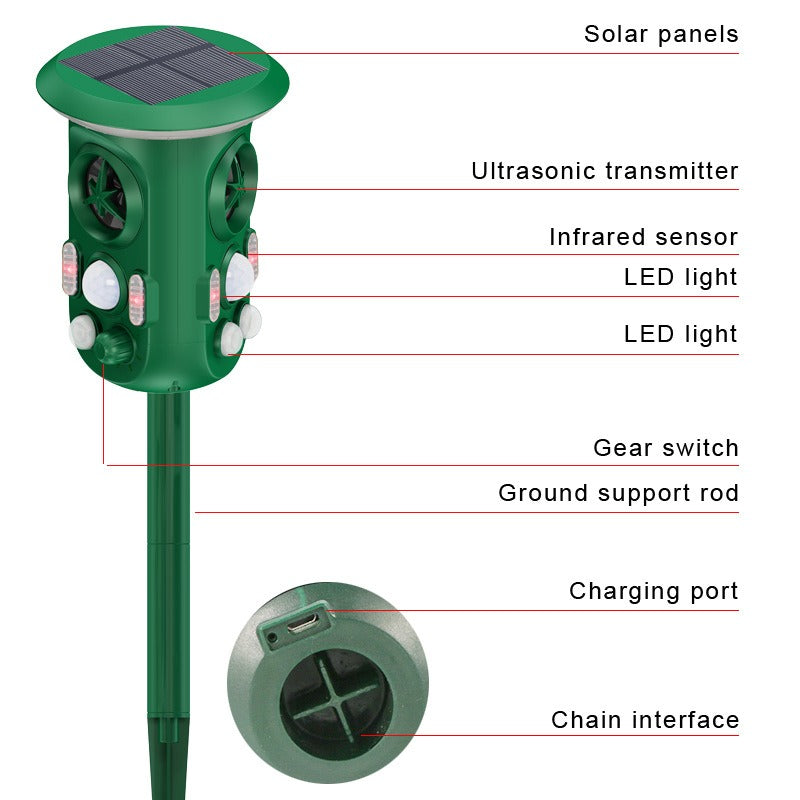 360° Solar Animal Repeller Animal Alarm Intelligent Sensor Cat and Dog Repeller