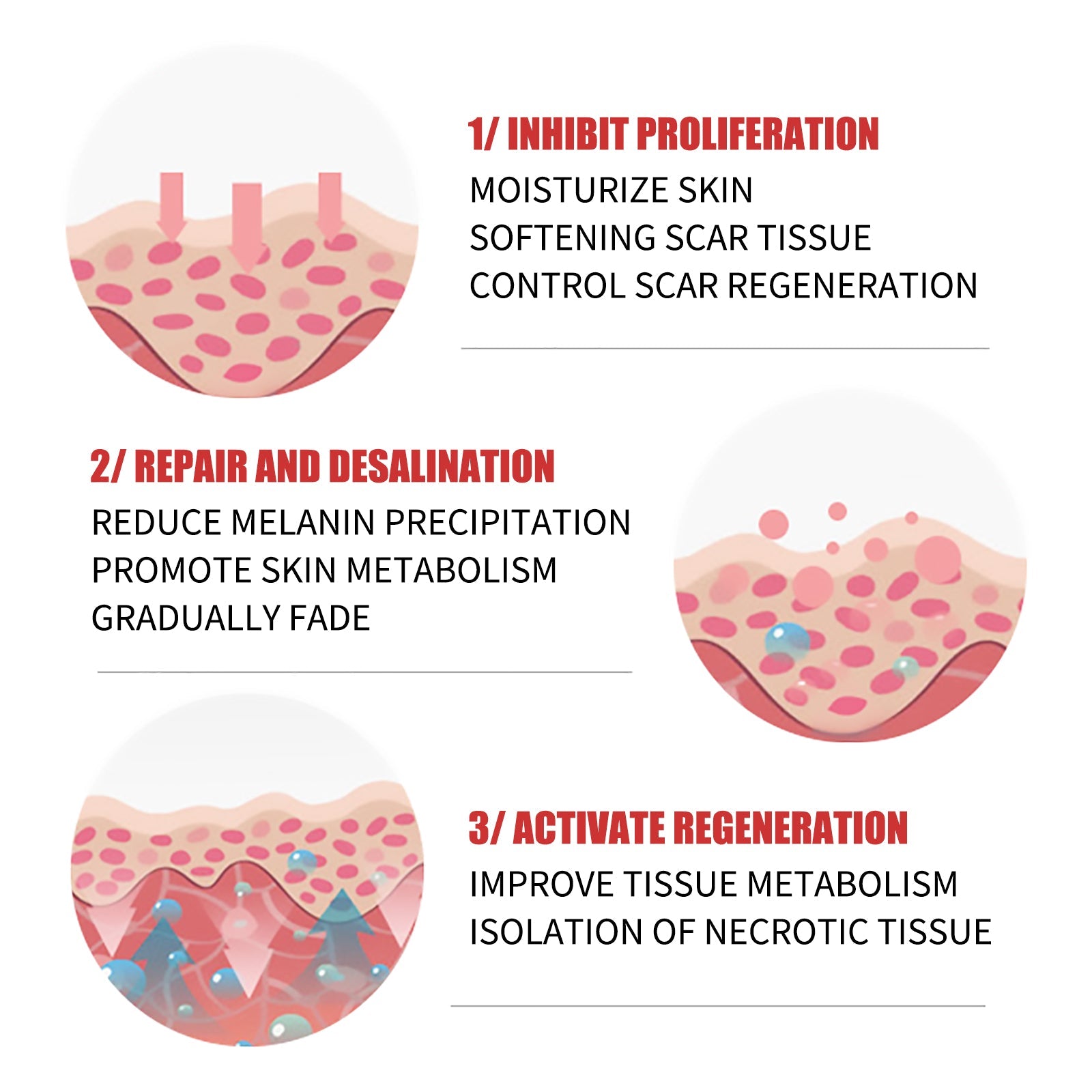 Skin Repair Cream Gentle Moisturizing Hydrating Moisturizing Repair Skin Care Repair Cream