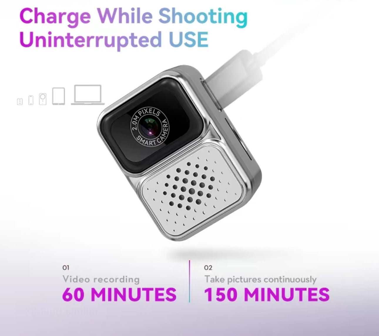 MiniCam S130