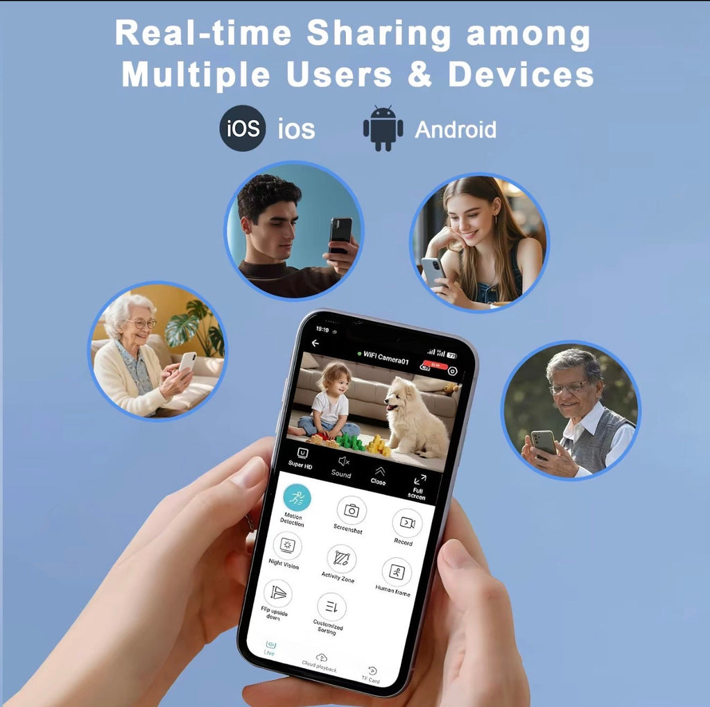 MiniMag WiFi Camera