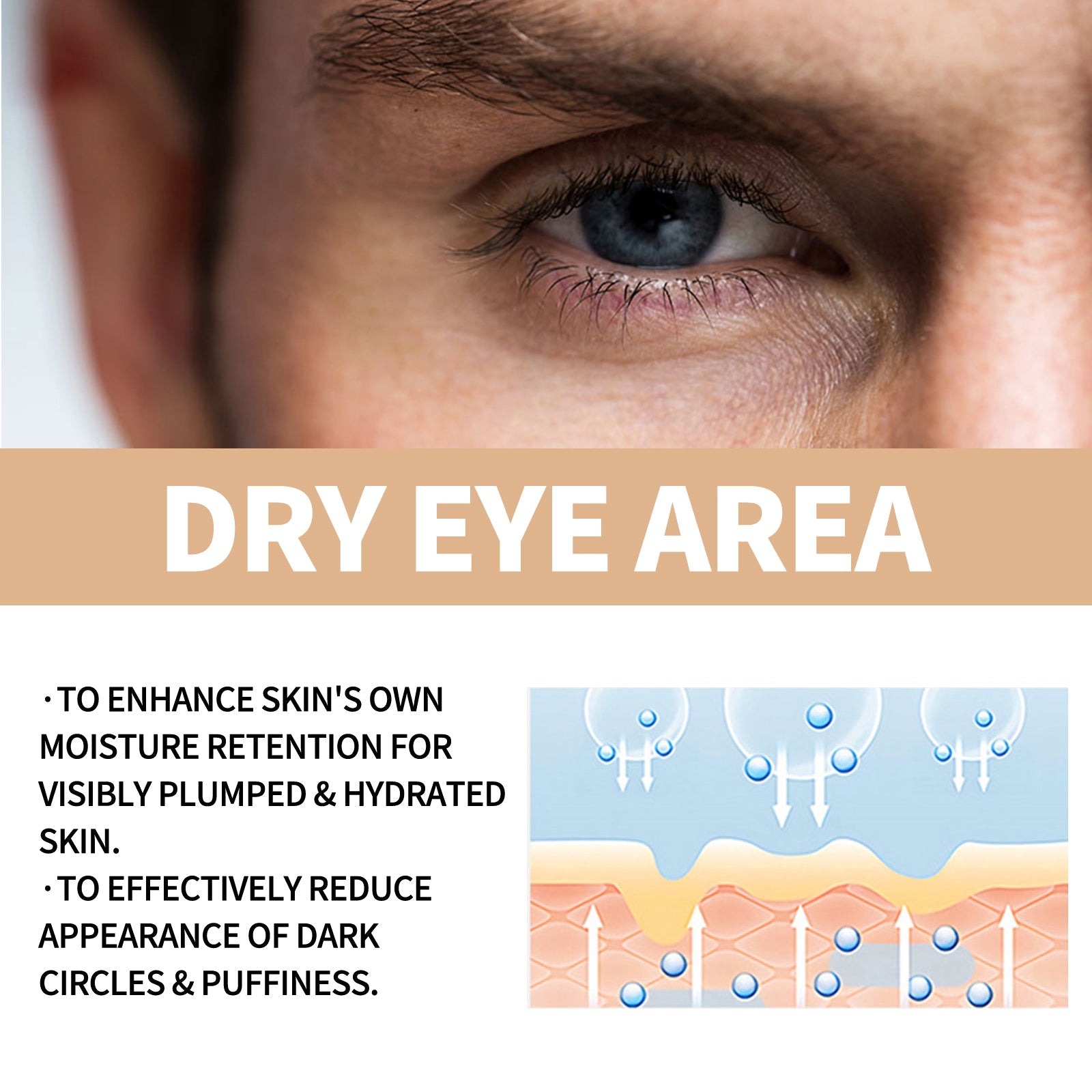 Hydrating Eye Roller For Men, Firming Lift Reduces Fine Lines, Dark Circles And Bags Under The Eyes