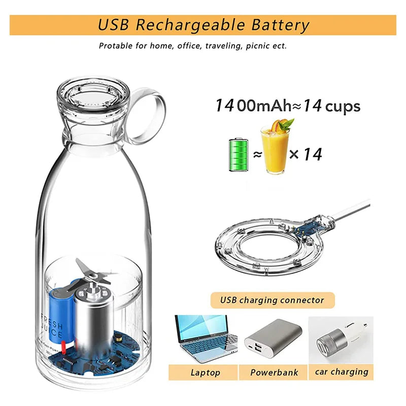 BlendMate Mini Juicer
