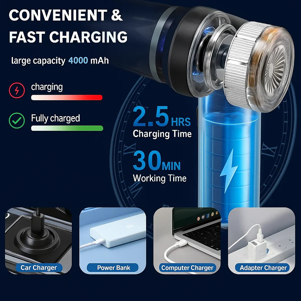Clean Jet Vacuum